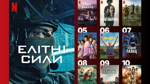 Топ-10 серіалів Netflix в Україні: що обирають глядачі цього тижня